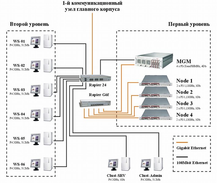 pic_cluster04_map.jpg